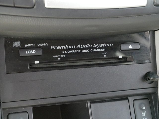 2008 Acura RDX Base