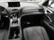 2023 Acura RDX Base